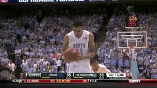 North Carolina vs Duke 2014 [upl. by Ixela]