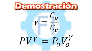 Coeficiente Adiabático Termodinámica Gas Ideal  Salvador FI [upl. by Ycniuq572]