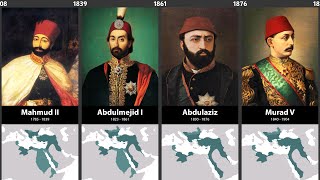 Timeline of the Rulers of the Ottoman Empire [upl. by Elleirua877]