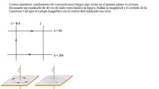 Corriente rectilínea Campo magnético [upl. by Pigeon341]