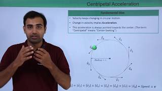 Class 11th – Centripetal Acceleration  Motion in a Plane  Tutorials Point [upl. by Marlin]