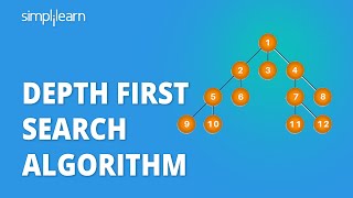 DFS Algorithm  Depth First Search Algorithm  DFS In Data Structure  Data Structures  Simplilearn [upl. by Johannessen]