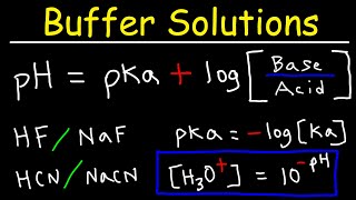 Buffer Solutions [upl. by Havens]