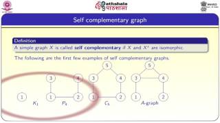 Graph isomorphism and automorphism group of a graph MATH [upl. by Ardua823]