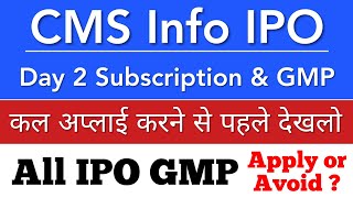 CMS INFO SYSTEMS IPO GMP TODAY • DAY 2 SUBSCRIPTION • UPCOMING IPO DECEMBER 2021 •STOCK MARKET INDIA [upl. by Yvaht357]