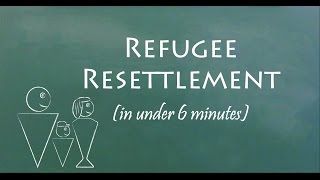 Understand Refugee Resettlement in 6 Minutes [upl. by Hayley]