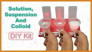 Solution Suspension amp Colloid  Science Experiment kit  YouDo STEM Videos [upl. by Keene]