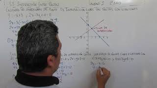 33 INTERSECCION ENTRE RECTAS 2º AÑO [upl. by Valery]