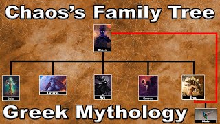 The Children of Chaos  WILD Greek Mythology Family Tree [upl. by Leopold]