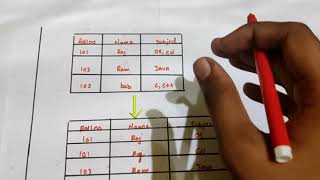 Normalization in database management systemDBMS 1NF2NF  Tamil  Session 13 [upl. by Mikey801]