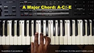 How to Play the A Major Chord on Piano and Keyboard [upl. by Lorin]