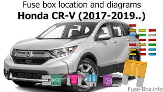 Fuse box location and diagrams Honda CRV 20172019 [upl. by Leshia]