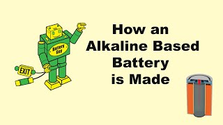 How Alkaline Based Batteries are Made [upl. by Kallick445]