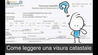 Come leggere una visura catastale di un fabbricato [upl. by Annoya]