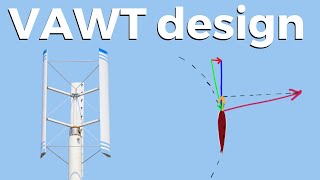 Vertical Axis Wind Turbine Aerodynamics and Design [upl. by Anaej]