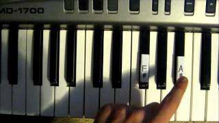 Michael Myers  Halloween Theme Song  Piano Tutorial [upl. by Atsillac]