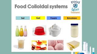 Colloid Solution and Suspension [upl. by Eenhpad271]