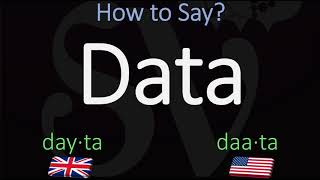 How to Pronounce Data  British Vs American Pronunciations [upl. by Ecnedurp]