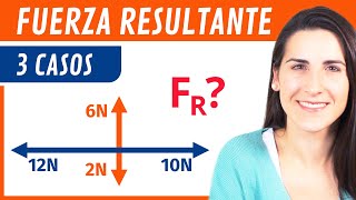 Calcular Fuerza RESULTANTE 🏋️‍♀️ [upl. by Stesha]