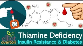 Vitamin B1 Thiamine Deficiency Insulin Resistance amp Diabetes [upl. by Aleahs]