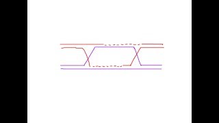 Doublestrand break repair by homologous recombination [upl. by Lalad]