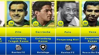 BRAZIL LINEUP 1958 Coach Vicente Feola  Sweden World Cup Champion 1958 [upl. by Ru]