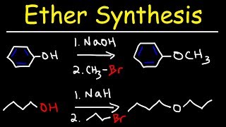 Williamson Ether Synthesis Reaction Mechanism [upl. by Annice]