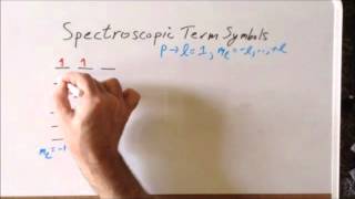 Spectroscopic term symbols two p electrons p² part 1 [upl. by Hairacaz]