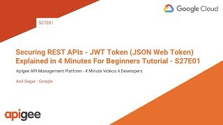 Securing REST APIs  JWT Token Explained in 4 Minutes For Beginners Tutorial  S27E01 [upl. by Dionis391]