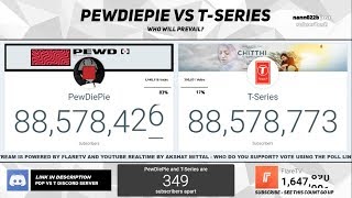 TSeries passes PewDiePie comeback in less than 3 minutes [upl. by Tenej223]