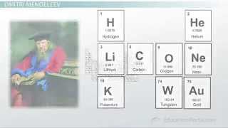 The Periodic Table Properties of Groups and Periods [upl. by Anilasor]