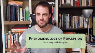 Maurice MerleauPonty  Phenomenology of Perception Summary with diagram [upl. by Oetam]