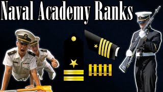 Rank Structure of the Naval Academy  Structure [upl. by Mya]