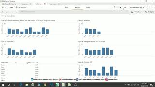 24 Set Analysis in Qlik Sense [upl. by Naegem392]