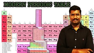 2Modern Periodic Table  CHEMISTRY TEACH  Classification of Elements  CBSE Class 11 CBSE Class11 [upl. by Phaedra]