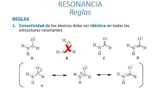 Resonancia [upl. by Anahpets]