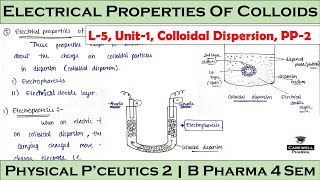 Electrical Properties of Colloids  Colloidal Dispersion  L5 U1  Physical Pharmaceutics 2 [upl. by Meli90]