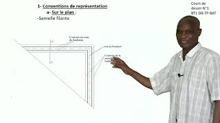 Dessin Bâtiment  Les dessins de fondation [upl. by Vivian134]