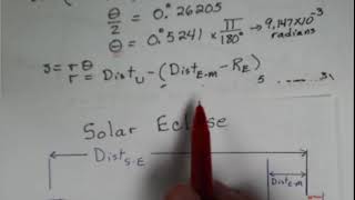 Solar Eclipse Geometry and Umbra Calculations [upl. by Fortunato]