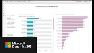 Microsoft Dynamics 365 Project Operations Overview [upl. by Acceber]