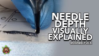 Tattooing 101Needle Depth Visually Explained [upl. by Nnaitsirhc]