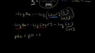 Buffer solutions  Chemical processes  MCAT  Khan Academy [upl. by Alyekahs358]