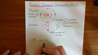 Positron Emission Tomography PET Part 1 [upl. by Mandal]