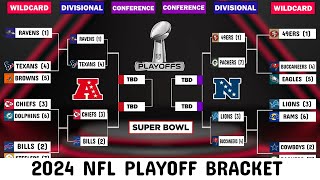 2024 NFL Playoff bracket schedule standings Divisional Playoff Picture [upl. by Jemimah]