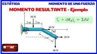 MOMENTO RESULTANTE PROBLEMA RESUELTO 👨‍🏫 [upl. by Janene]