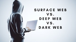 Surface Web vs Deep Web vs Dark Web [upl. by Maharg]