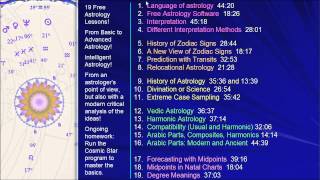 20 Free Astrology Lessons [upl. by Una]