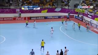 Basic Futsal Strategy [upl. by Cuttler]