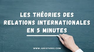 Les théories des relations internationales en 5 minutes [upl. by Gothard]