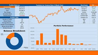 Build Your Own Stock Portfolio Tracker On Google Sheets [upl. by Razec210]